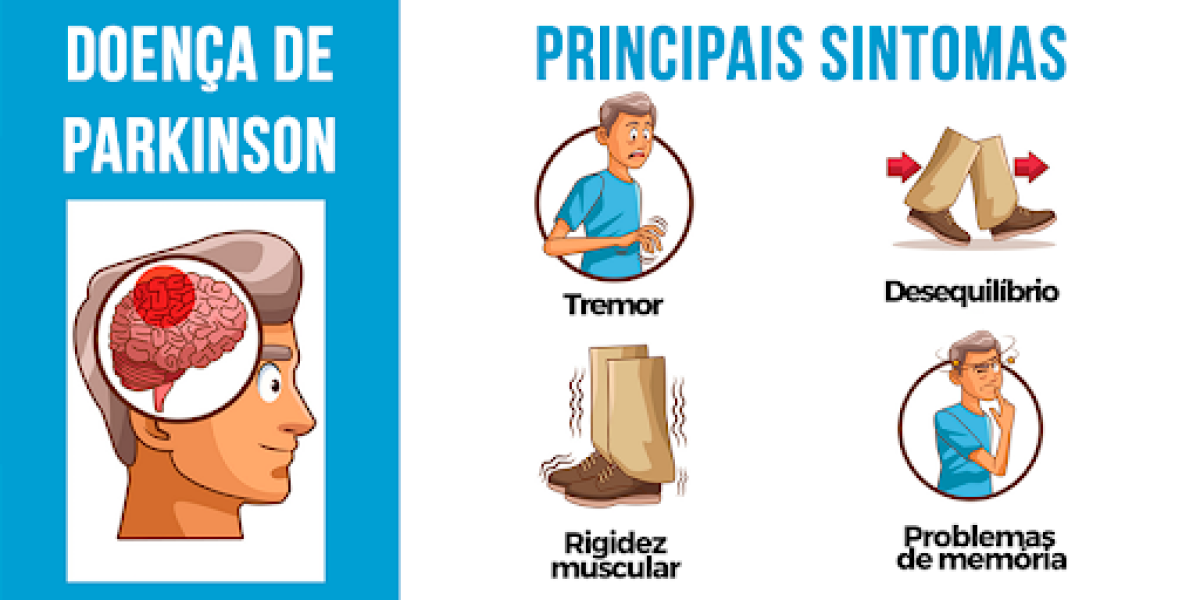 doença de parkinson
